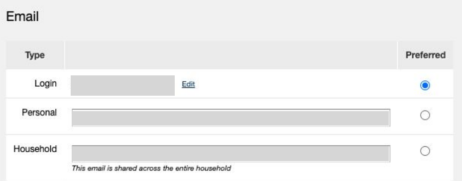 Email: Personal and Household contact emails are separate from Login.